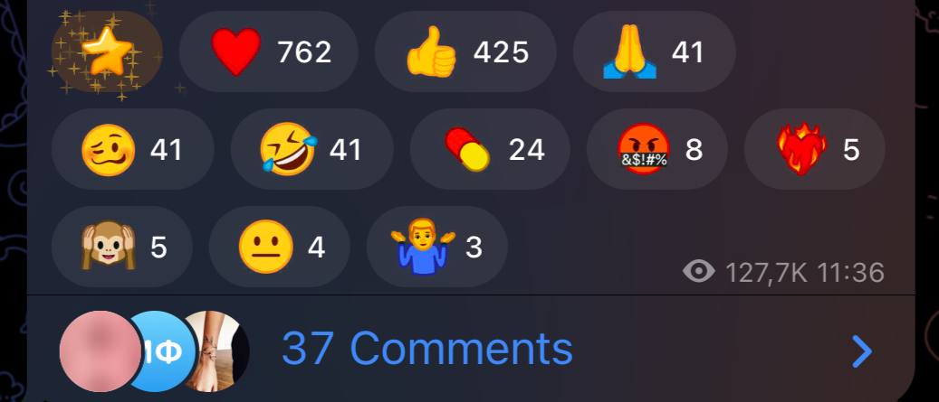 Реакції на пост